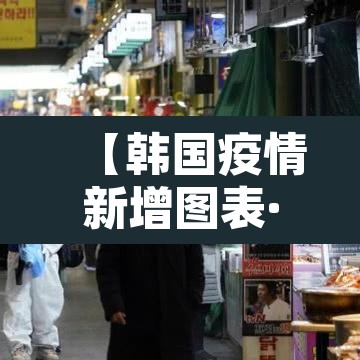 【韩国疫情新增图表·韩国疫情最新进展】 【韩国疫情新增图表·韩国疫情最新进展】