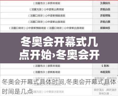 冬奥会开幕式几点开始›冬奥会开幕式几点开始几点结束