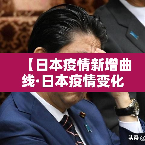 【日本疫情新增曲线·日本疫情变化曲线】
