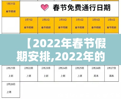 【2022年春节假期安排,2022年的春节假期】 【2022年春节假期安排,2022年的春节假期】