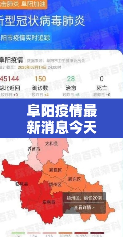 阜阳疫情最新消息今天封城了 → 阜阳疫情最新消息今天新增1 例 阜阳疫情最新消息今天封城了 → 阜阳疫情最新消息今天新增1 例