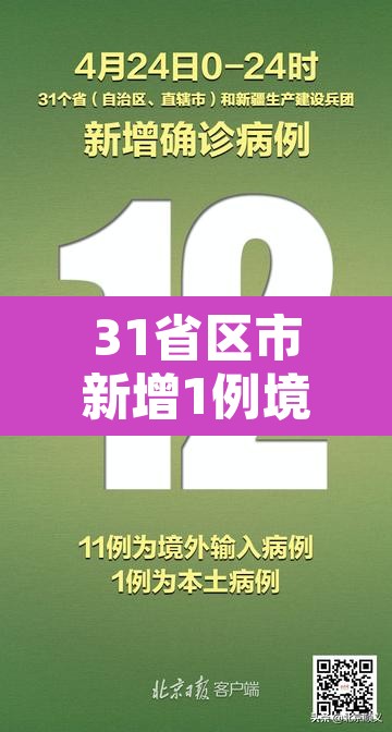 31省区市新增1例境外输入 → 31省新增11例境外输入确 31省区市新增1例境外输入 → 31省新增11例境外输入确