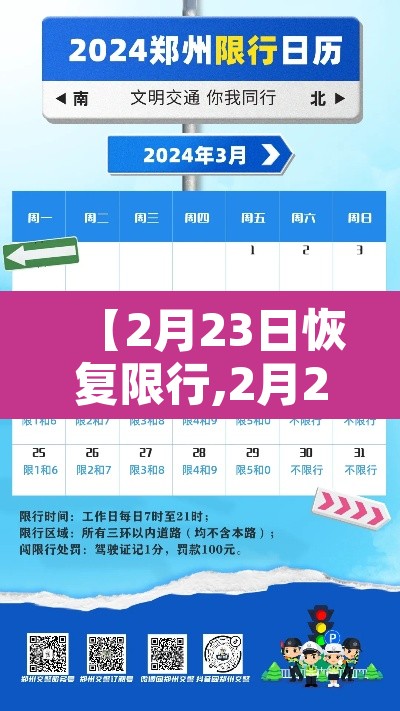 【2月23日恢复限行,2月23日限行吗】 【2月23日恢复限行,2月23日限行吗】
