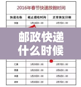 邮政快递什么时候停运 → 邮政快递啥时候停运2020