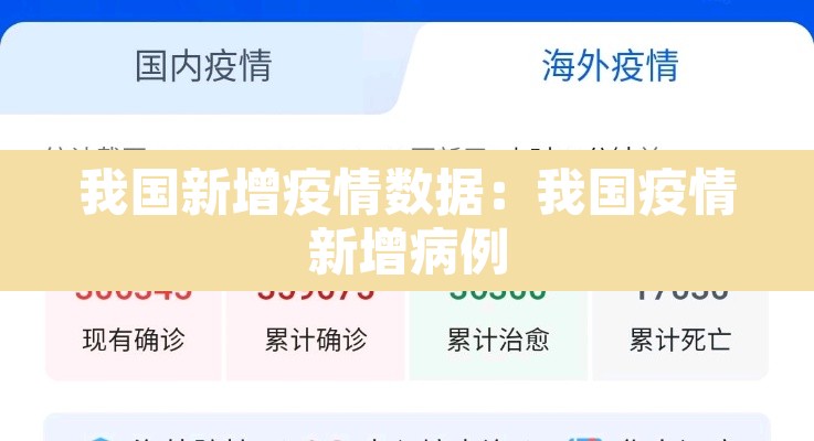 我国新增疫情数据:我国疫情新增病例 我国新增疫情数据:我国疫情新增病例