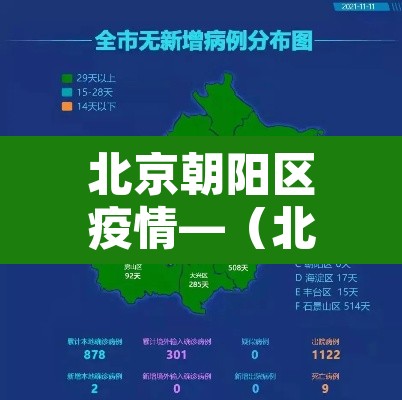 北京朝阳区疫情—（北京朝阳区疫情志愿者）