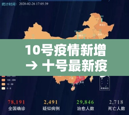 10号疫情新增 → 十号最新疫情 10号疫情新增 → 十号最新疫情