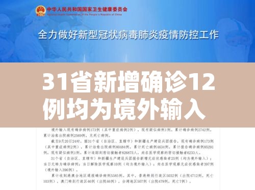 31省新增确诊12例均为境外输入 → 31省区市新增确诊2例均为境外输入 31省新增确诊12例均为境外输入 → 31省区市新增确诊2例均为境外输入