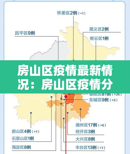 房山区疫情最新情况:房山区疫情分布图 房山区疫情最新情况:房山区疫情分布图