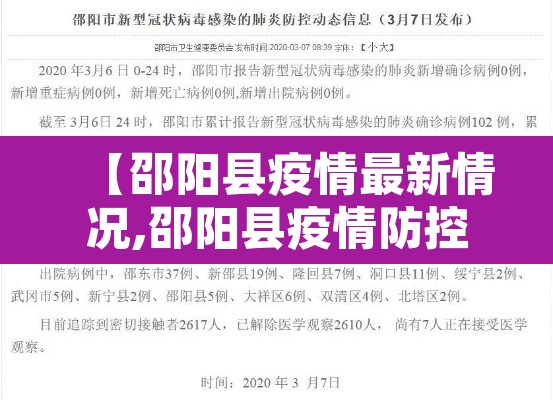 【邵阳县疫情最新情况,邵阳县疫情防控最新通知】 【邵阳县疫情最新情况,邵阳县疫情防控最新通知】
