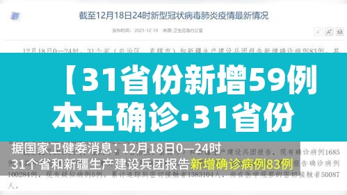【31省份新增59例本土确诊·31省份新增确诊22例 其中本土9例】 【31省份新增59例本土确诊·31省份新增确诊22例 其中本土9例】