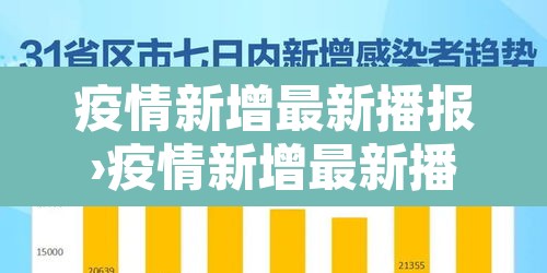 疫情新增最新播报›疫情新增最新播报内容 疫情新增最新播报›疫情新增最新播报内容