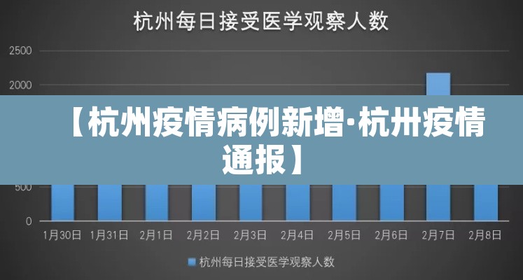 【杭州疫情病例新增·杭卅疫情通报】