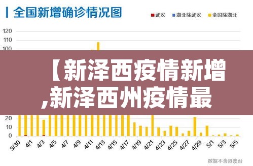 【新泽西疫情新增,新泽西州疫情最新消息今天】 【新泽西疫情新增,新泽西州疫情最新消息今天】