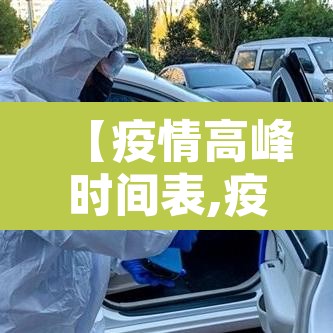 【疫情高峰时间表,疫情高峰地】 【疫情高峰时间表,疫情高峰地】