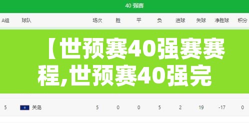 【世预赛40强赛赛程,世预赛40强完整赛程】 【世预赛40强赛赛程,世预赛40强完整赛程】