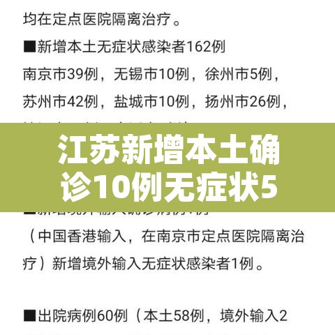江苏新增本土确诊10例无症状5例›江苏新增本土确诊80例 江苏新增本土确诊10例无症状5例›江苏新增本土确诊80例