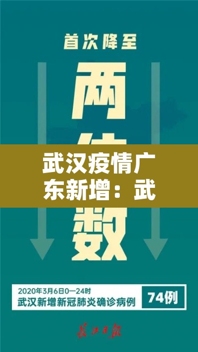 武汉疫情广东新增：武汉疫情新增趋势图