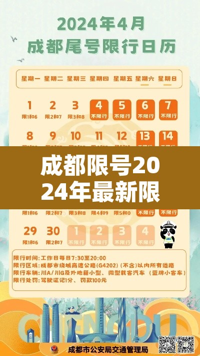 成都限号2024年最新限号时间表›2121年成都限号时间 成都限号2024年最新限号时间表›2121年成都限号时间