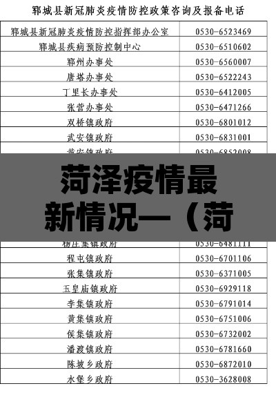 菏泽疫情最新情况—(菏泽疫情最新情况通报) 菏泽疫情最新情况—(菏泽疫情最新情况通报)