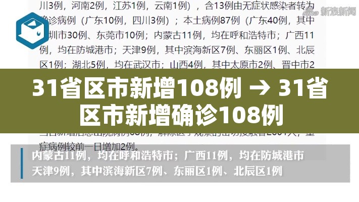 31省区市新增108例 → 31省区市新增确诊108例 31省区市新增108例 → 31省区市新增确诊108例