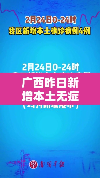 广西昨日新增本土无症状4例›广西新增1例本土确诊