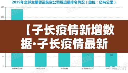 【子长疫情新增数据·子长疫情最新消息】 【子长疫情新增数据·子长疫情最新消息】