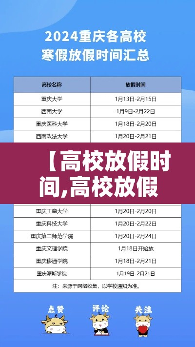【高校放假时间,高校放假时间2025年寒假】