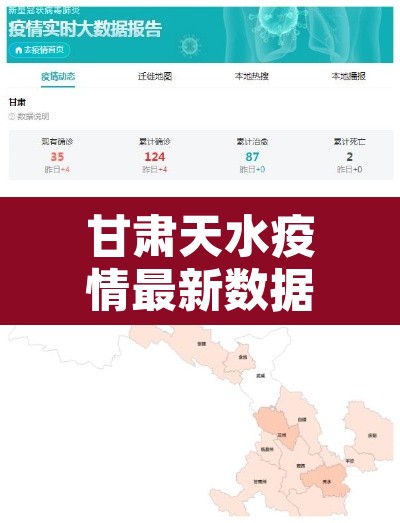 甘肃天水疫情最新数据消息 → 甘肃 天水 疫情 甘肃天水疫情最新数据消息 → 甘肃 天水 疫情