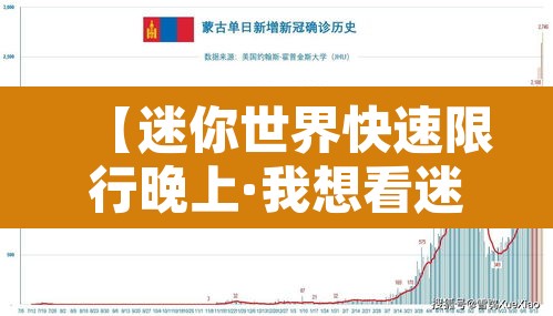 【迷你世界快速限行晚上·我想看迷你世界快速限行】 【迷你世界快速限行晚上·我想看迷你世界快速限行】