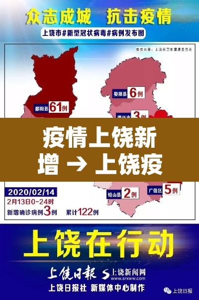 疫情上饶新增 → 上饶疫情实时动态 疫情上饶新增 → 上饶疫情实时动态