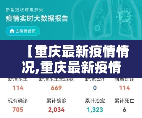 【重庆最新疫情情况,重庆最新疫情消息今天】 【重庆最新疫情情况,重庆最新疫情消息今天】