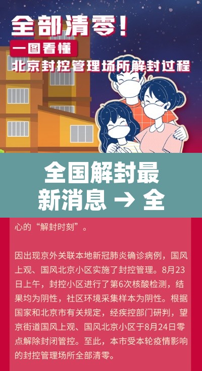 全国解封最新消息 → 全国疫情解封时间表照片 全国解封最新消息 → 全国疫情解封时间表照片