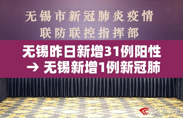 无锡昨日新增31例阳性 → 无锡新增1例新冠肺炎 无锡昨日新增31例阳性 → 无锡新增1例新冠肺炎