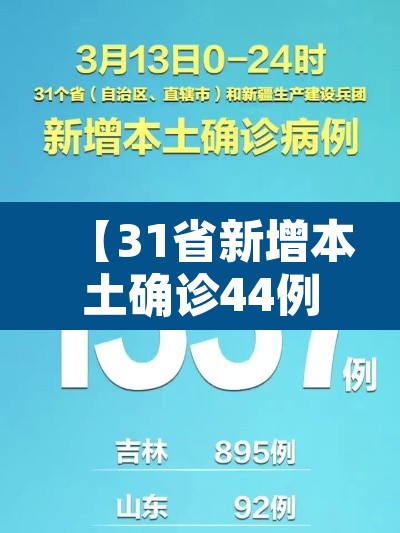 【31省新增本土确诊44例·31省新增本土确诊病例40例】
