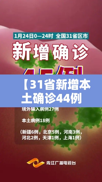 【31省新增本土确诊44例·31省新增本土确诊病例40例】 【31省新增本土确诊44例·31省新增本土确诊病例40例】