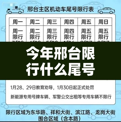 今年邢台限行什么尾号—(邢台限行今天限号吗) 今年邢台限行什么尾号—(邢台限行今天限号吗)