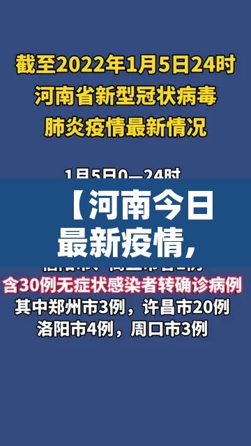 【河南今日最新疫情,河南今日疫情情况】 【河南今日最新疫情,河南今日疫情情况】