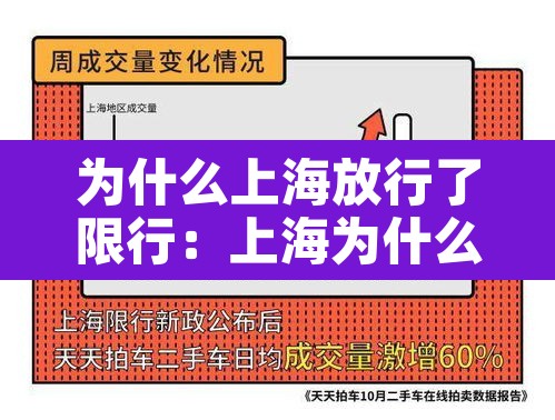为什么上海放行了限行：上海为什么要限制外牌