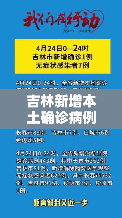 吉林新增本土确诊病例2例:吉林新增本地确诊1例 吉林新增本土确诊病例2例:吉林新增本地确诊1例