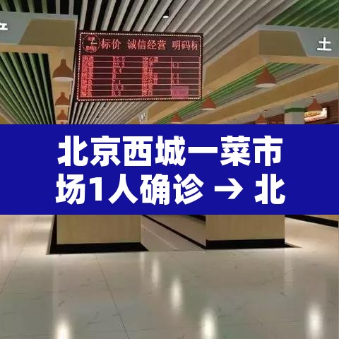 北京西城一菜市场1人确诊 → 北京西城区有哪些大型菜市场 北京西城一菜市场1人确诊 → 北京西城区有哪些大型菜市场