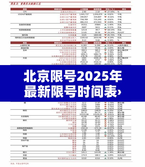北京限号2025年最新限号时间表›北京早晚高峰外地车限行时间 北京限号2025年最新限号时间表›北京早晚高峰外地车限行时间