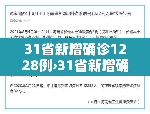 31省新增确诊1228例›31省新增确诊57例 31省新增确诊1228例›31省新增确诊57例