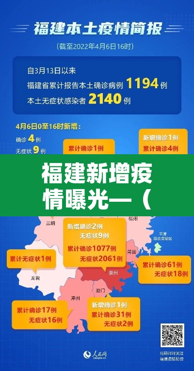福建新增疫情曝光—(福建新增疫情曝光图) 福建新增疫情曝光—(福建新增疫情曝光图)