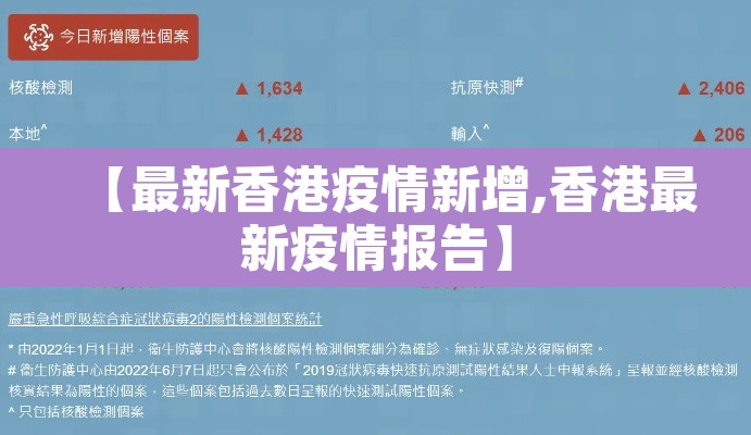 【最新香港疫情新增,香港最新疫情报告】