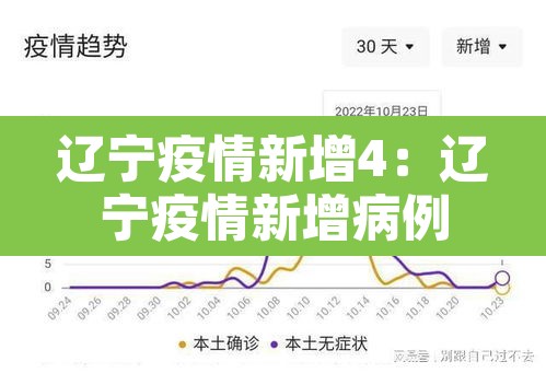 辽宁疫情新增4：辽宁疫情新增病例