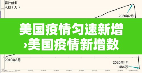 美国疫情匀速新增›美国疫情新增数据消息 美国疫情匀速新增›美国疫情新增数据消息
