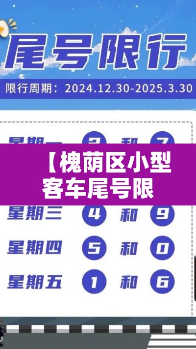 【槐荫区小型客车尾号限行,槐荫区禁停路段】 【槐荫区小型客车尾号限行,槐荫区禁停路段】