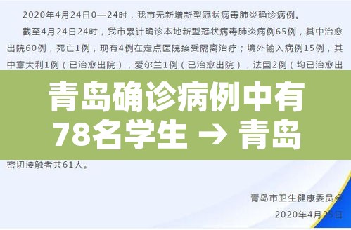 青岛确诊病例中有78名学生 → 青岛6名确诊患者活动轨迹公布