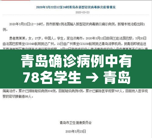 青岛确诊病例中有78名学生 → 青岛6名确诊患者活动轨迹公布